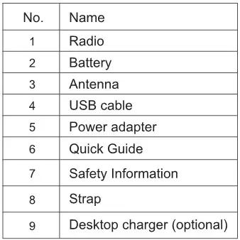 Kirisun T450 PoC Radio - Attachments