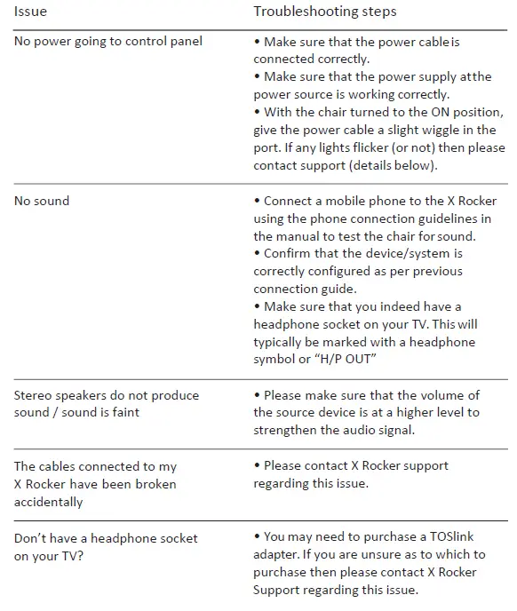 X-Rocker-TLBT21-2.1-Bluetooth-Chair-fig-7