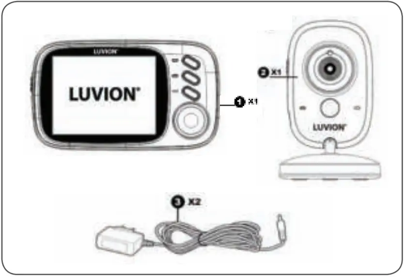 LUVION Platinum 3 Digital Video Baby Monitor with Camera - fig1