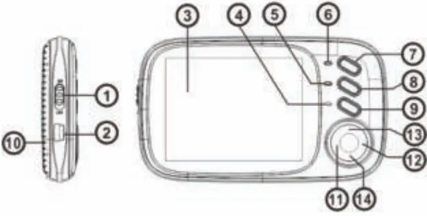 LUVION Platinum 3 Digital Video Baby Monitor with Camera - fig2