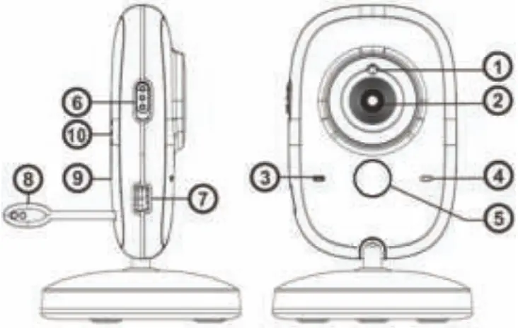 LUVION Platinum 3 Digital Video Baby Monitor with Camera - fig3