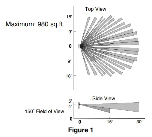 INTERMATIC IOS-DPBIF Residential In Wall Push Button PIR Occupancy Sensor-1