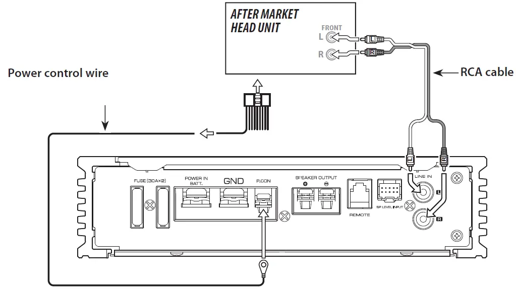 KENWOOD-X502-1-XM502-1-Class-D-Mono-Power-Amplifier-fig-4