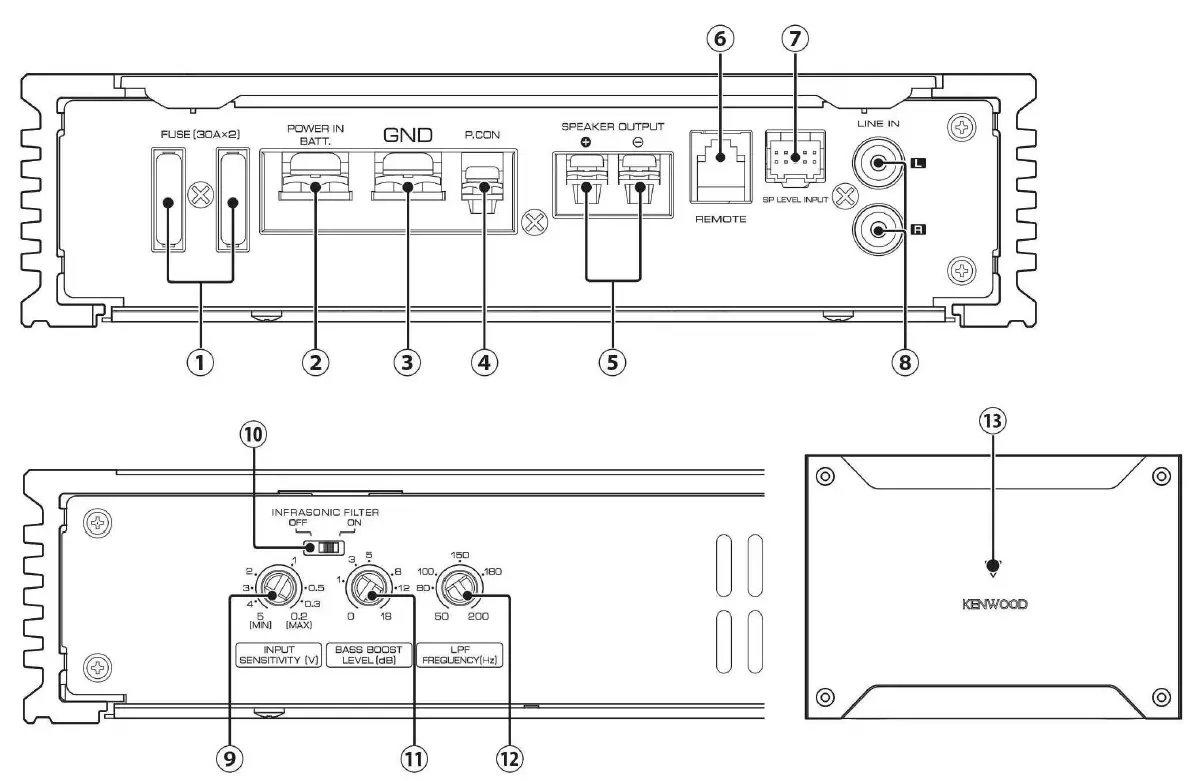 KENWOOD-X502-1-XM502-1-Class-D-Mono-Power-Amplifier-fig-5