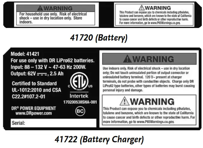 DR PRO-62V Hedge Trimmer- Battery Charger