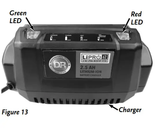 DR PRO-62V Hedge Trimmer-Figure 13