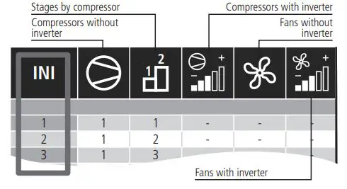 AKO-14545 Wizard Digital Table Clock User Guide - Installation type