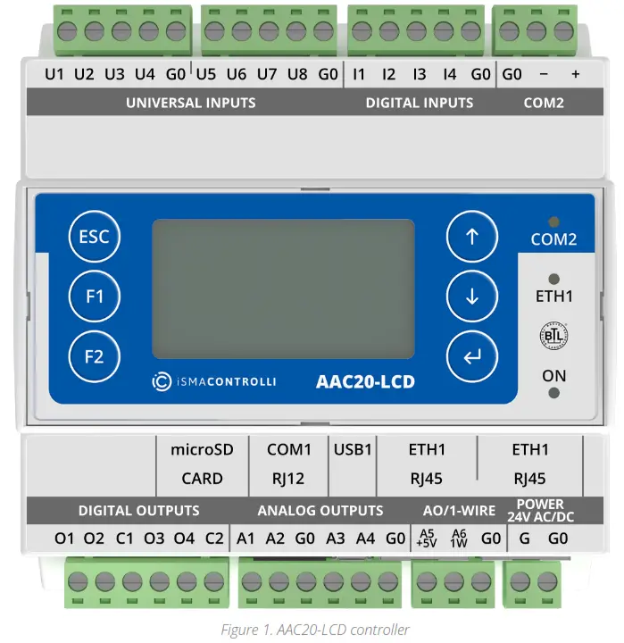 iSMA CONTROLLI iSMA-B-AAC20 Sedona Advanced Application Controller - fig