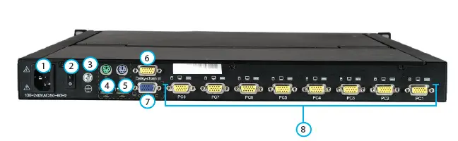 StarTech-com-RKCONS1908K-8-Port-VGA-Rackmount-LCD-Console-fig2