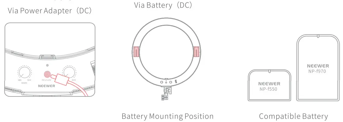 NEEWER RP18 B LED Ring Light 18 Inch Dimmable Studio Light - Figure 1