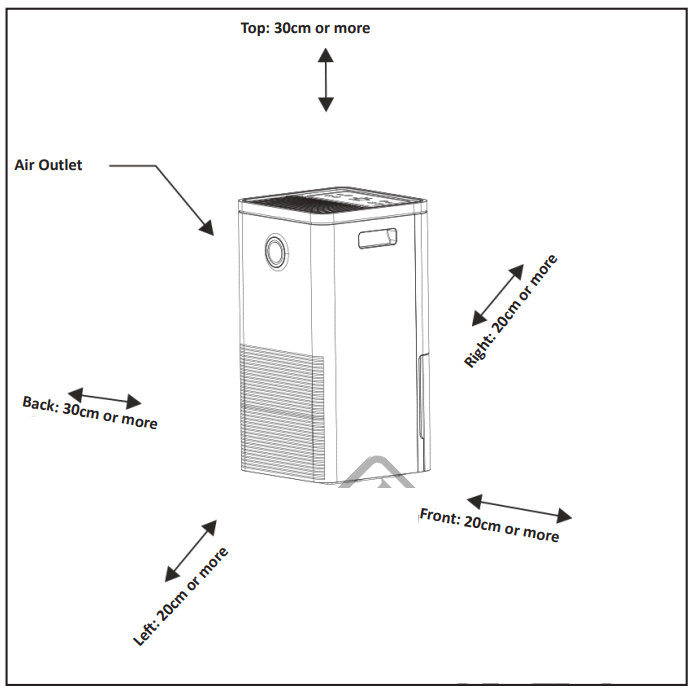 BORMANN PRO BEH2700 Portable Air Dehumidifier - 2