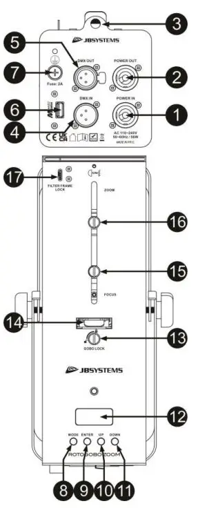 JB-SYSTEMS-15417-Rotogobo-Zoom-Projector-with-Zoom-FIG-2