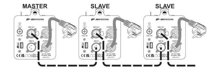 JB-SYSTEMS-15417-Rotogobo-Zoom-Projector-with-Zoom-FIG-4
