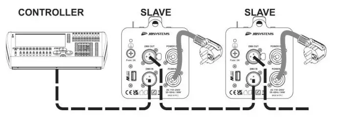 JB-SYSTEMS-15417-Rotogobo-Zoom-Projector-with-Zoom-FIG-5