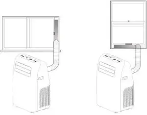 Installation inductions