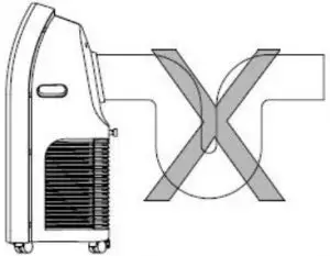 Warring Installation inductions