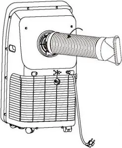 Installation inductions