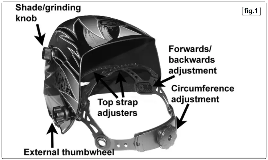 SEALEY-Pwh600.V2-Welding-Helmet-Auto-Darkening-Shade-fig-1
