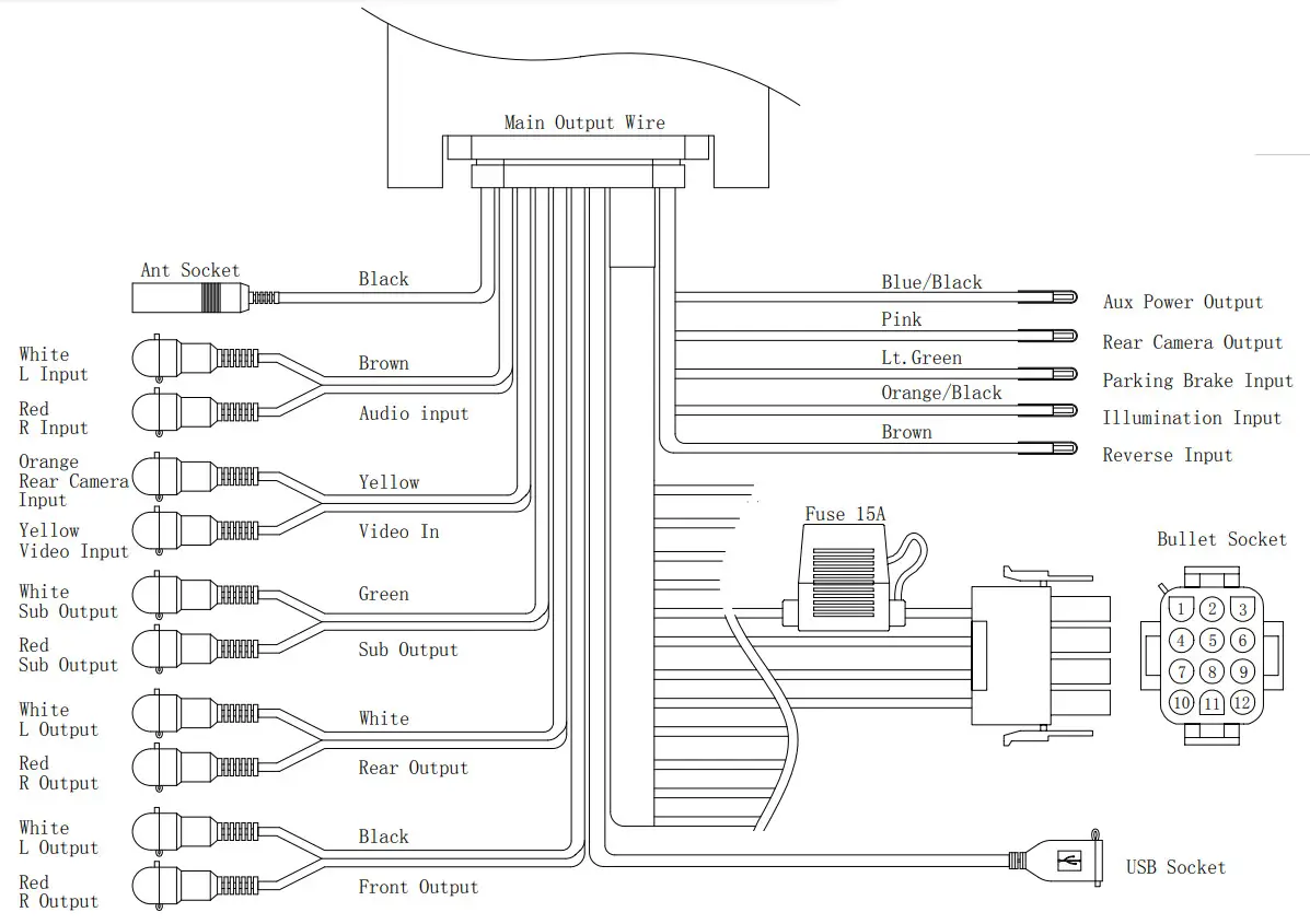 BOSS AUDIO SYSTEM MGV550B Marine Gauge Digital Media AM FM Receiver - figure 9