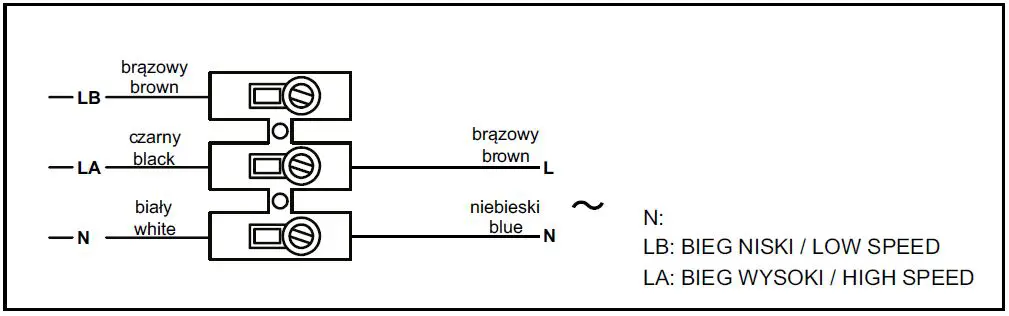 HAVACO-RCM-150-160-Roof-Fan-FIG-1