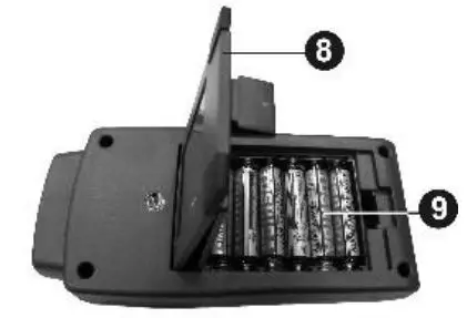 ULINKS LINKLAN Portable LAN Network Cable Verifier Toot User Manual - Battery replacement