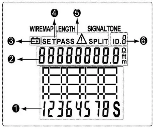 ULINKS LINKLAN Portable LAN Network Cable Verifier Toot User Manual - Display description