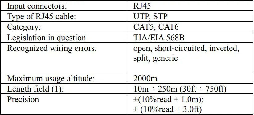 ULINKS LINKLAN Portable LAN Network Cable Verifier Toot User Manual - Technical specifications