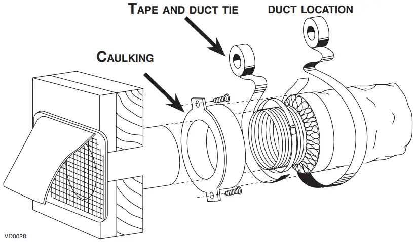 Installing the Exterior Hoods