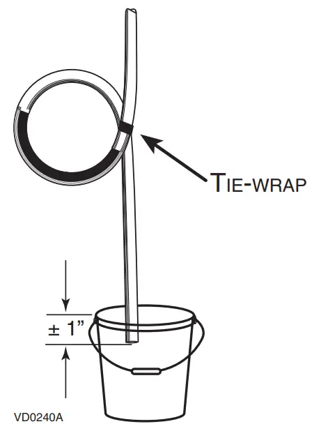 Connecting the Drain