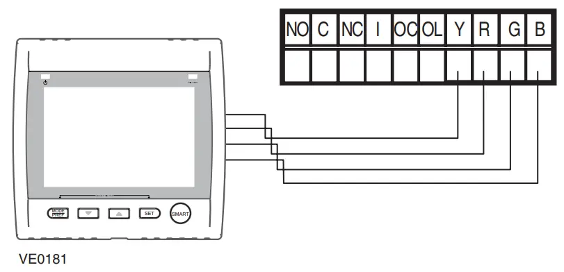 Altitude or Platinum
