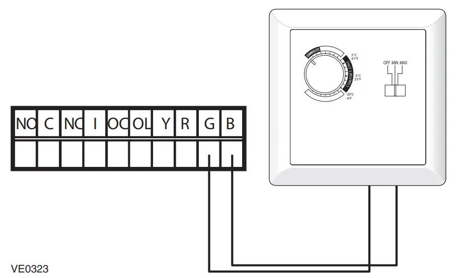 Constructo or Bronze