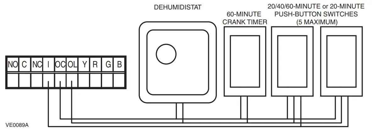 Optional Auxiliary Controls