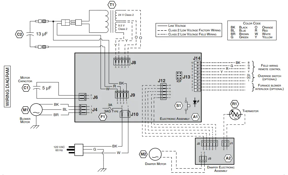WIRING DIAGRAMS