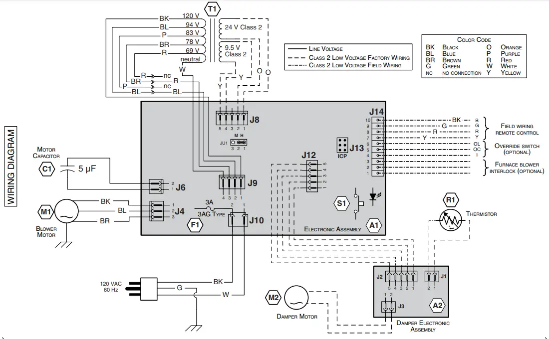 WIRING DIAGRAMS