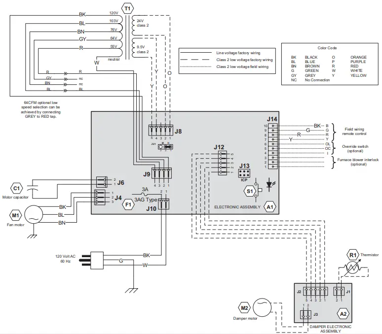 WIRING DIAGRAMS