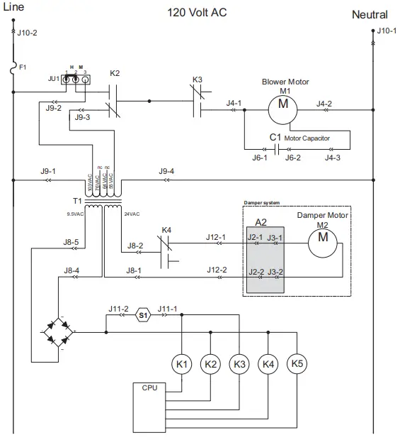 WIRING DIAGRAMS