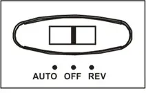 Cross Cutter Shredder - OFF Mode