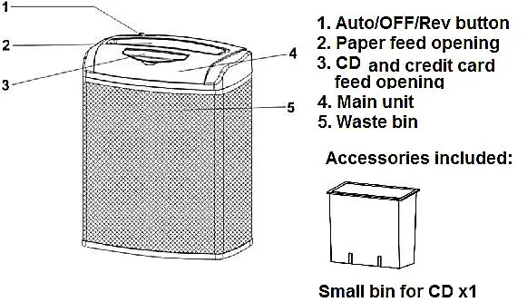 Cross Cutter Shredder - Parts