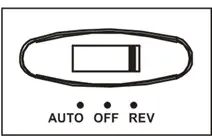Cross Cutter Shredder - REVERSE Mode