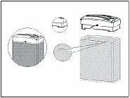 Cross Cutter Shredder - position