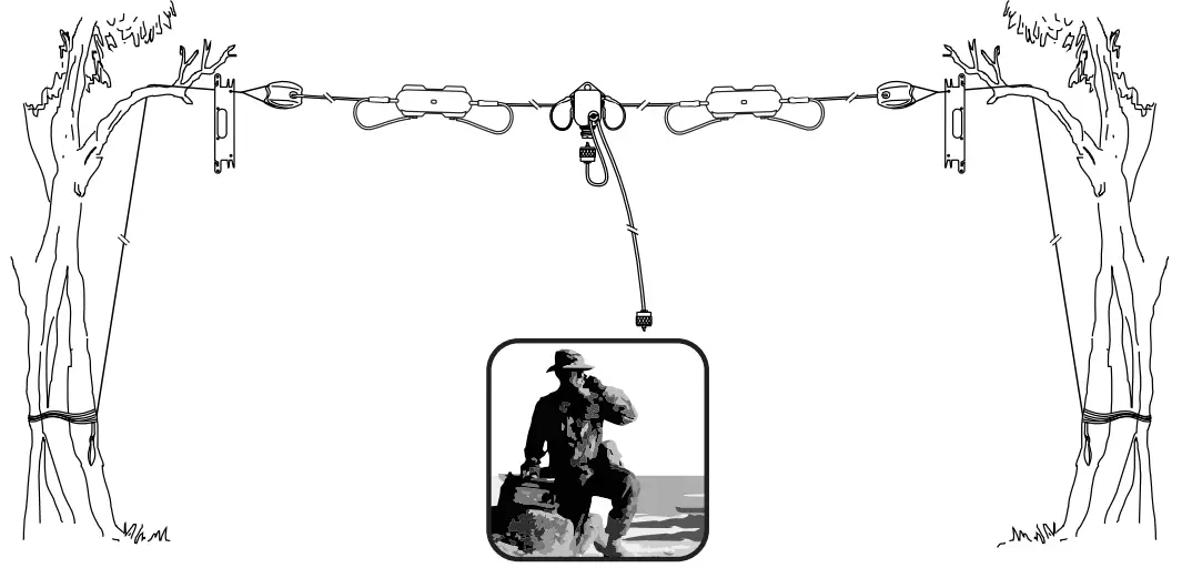 BARRETT 2090-02-03 Rapid Deployment Broadband Dipole HF Antenna - Overview 1