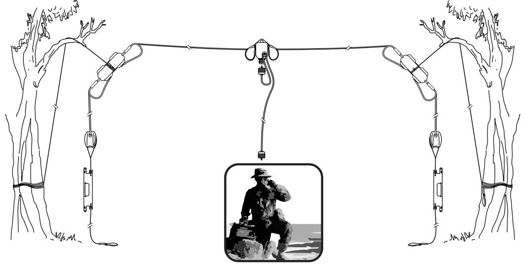 BARRETT 2090-02-03 Rapid Deployment Broadband Dipole HF Antenna - Overview 2