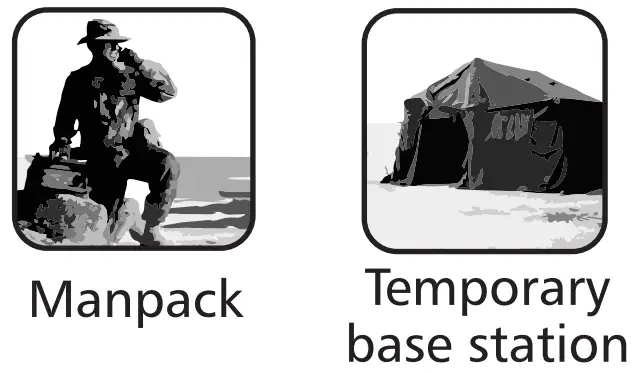 BARRETT 2090-02-03 Rapid Deployment Broadband Dipole HF Antenna - fig