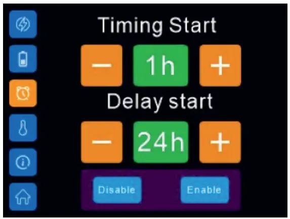 TELESTAR ES 311 Series Digital GmbH - ILLUSTRATION OF THE SCREEN 2