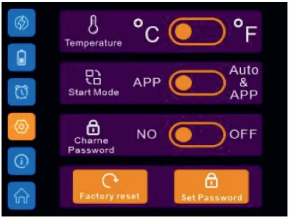 TELESTAR ES 311 Series Digital GmbH - ILLUSTRATION OF THE SCREEN 3