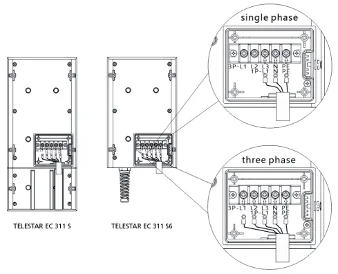 TELESTAR ES 311 Series Digital GmbH - INSTALLATION GUIDE 3
