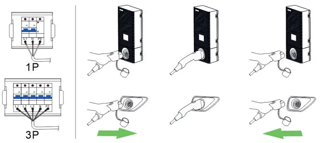 TELESTAR ES 311 Series Digital GmbH - PLUG AND PLAY BETRIEB