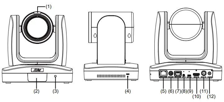 AVer-PTC310H-AI-Auto-Tracking-PTZ-CameraProduct-Introduction-fig-1