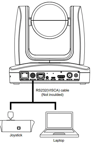 AVer-PTC310H-AI-Auto-Tracking-PTZ-CameraProduct-Introduction-fig-2