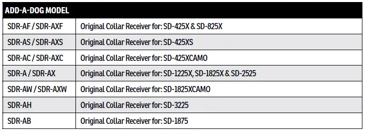 SportDOG-Brand-425X-Remote-Trainers14